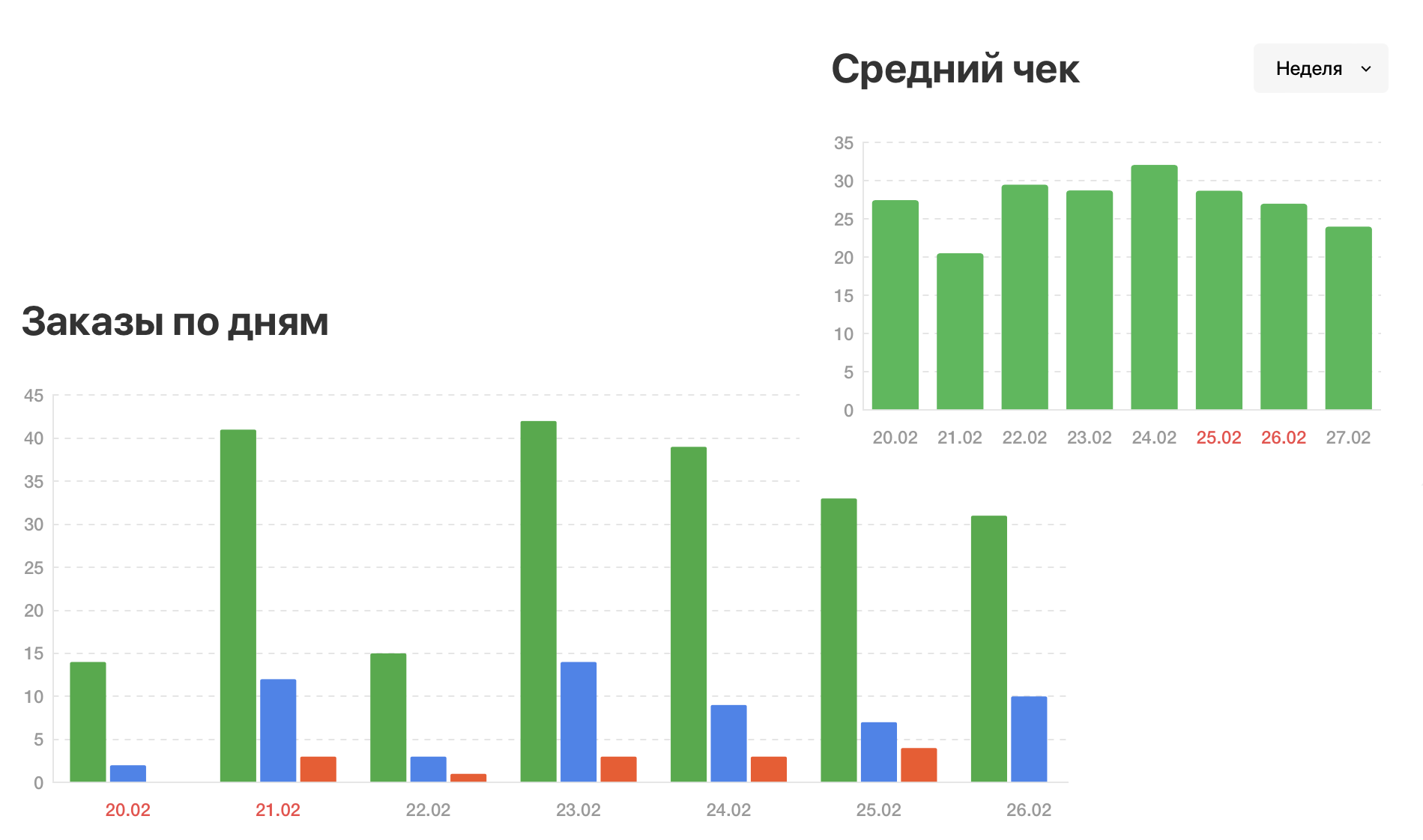 app screenshot-short